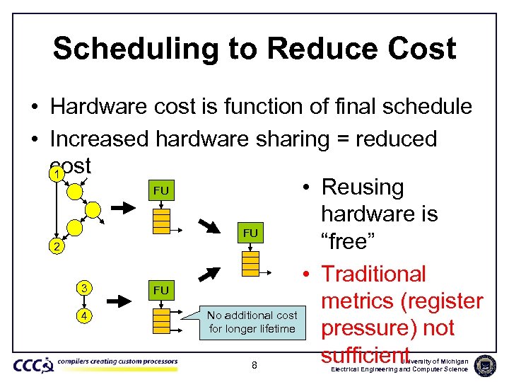 Scheduling to Reduce Cost • Hardware cost is function of final schedule • Increased