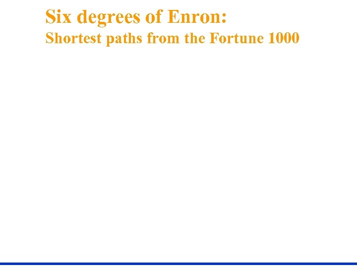 Six degrees of Enron: Shortest paths from the Fortune 1000 