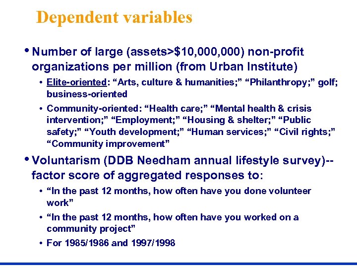 Dependent variables • Number of large (assets>$10, 000) non-profit organizations per million (from Urban