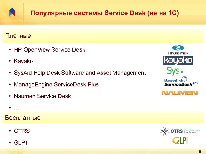 Популярные системы Service Desk (не на 1 С) Платные • HP Open. View Service