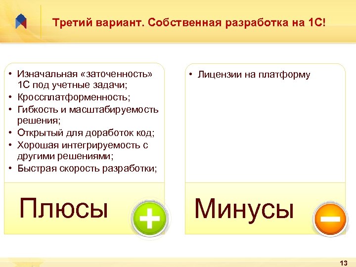 Третий вариант. Собственная разработка на 1 С! • Изначальная «заточенность» 1 С под учетные