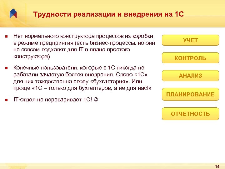 Трудности реализации и внедрения на 1 С n n n Нет нормального конструктора процессов