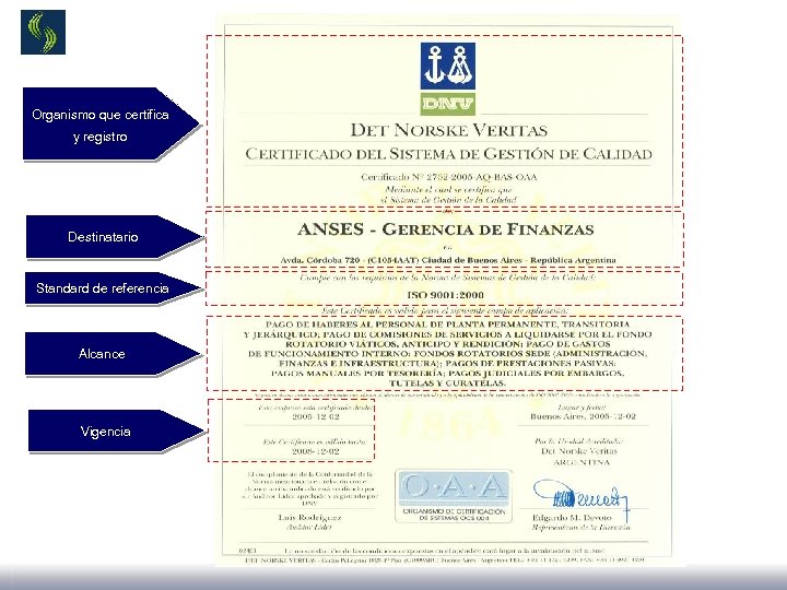 Organismo que certifica y registro Destinatario Standard de referencia Alcance Vigencia 3/18/2018 