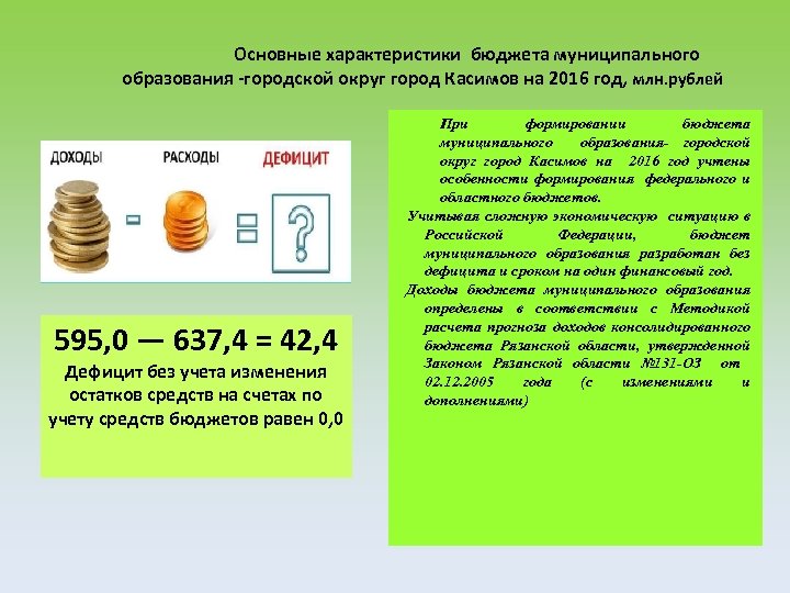 Основные характеристики бюджета муниципального образования -городской округ город Касимов на 2016 год, млн. рублей