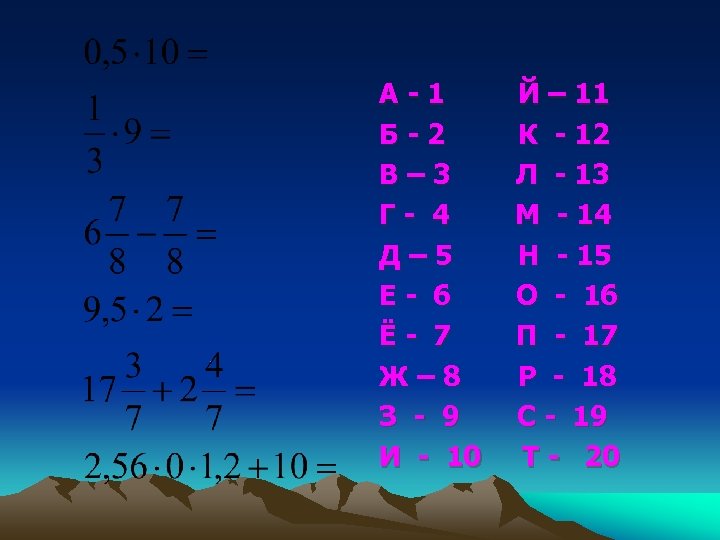 А-1 Б-2 В– 3 Г- 4 Д– 5 Е- 6 Ё- 7 Ж– 8