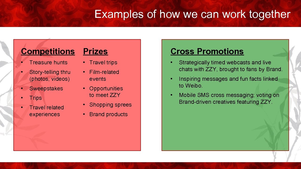 Examples of how we can work together Competitions Prizes Cross Promotions • Treasure hunts