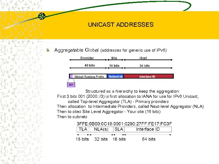 UNICAST ADDRESSES Aggregatable Global (addresses for generic use of IPv 6) Structured as a