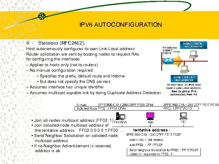 IPV 6 AUTOCONFIGURATION Stateless (RFC 2462). Host autonomously configures its own Link-Local address Router