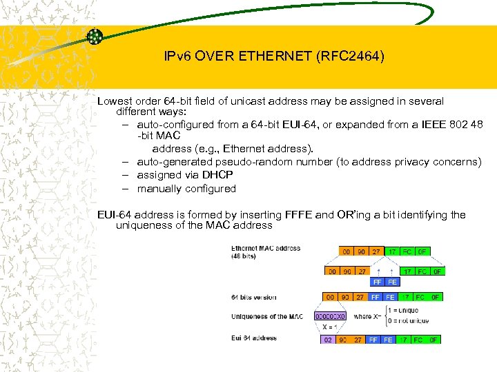 IPv 6 OVER ETHERNET (RFC 2464) Lowest order 64 -bit field of unicast address