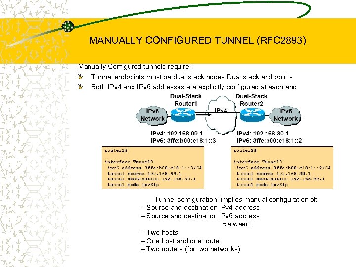MANUALLY CONFIGURED TUNNEL (RFC 2893) Manually Configured tunnels require: Tunnel endpoints must be dual