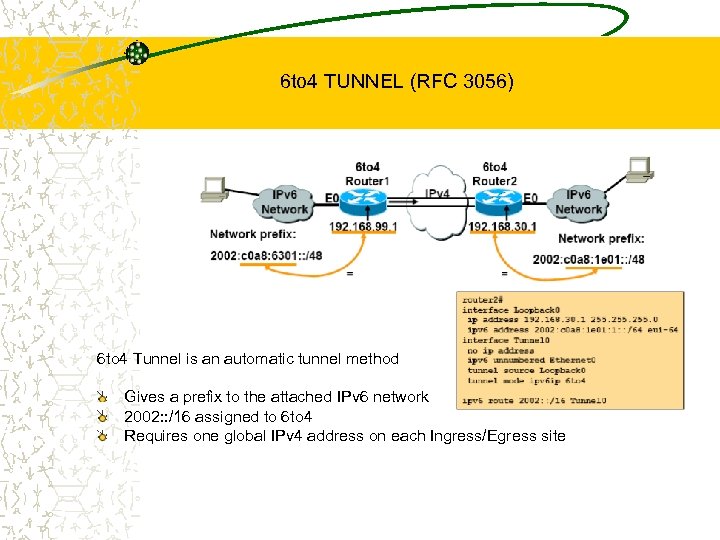 6 to 4 TUNNEL (RFC 3056) 6 to 4 Tunnel is an automatic tunnel