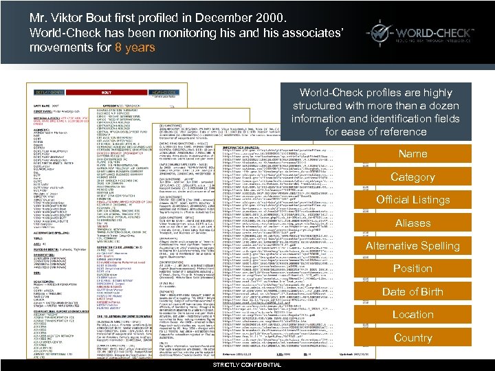 Mr. Viktor Bout first profiled in December 2000. World-Check has been monitoring his and