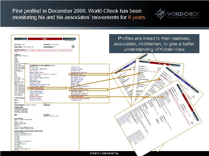 First profiled in December 2000. World-Check has been monitoring his and his associates’ movements