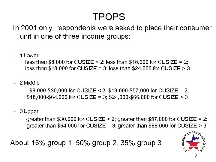 TPOPS In 2001 only, respondents were asked to place their consumer unit in one