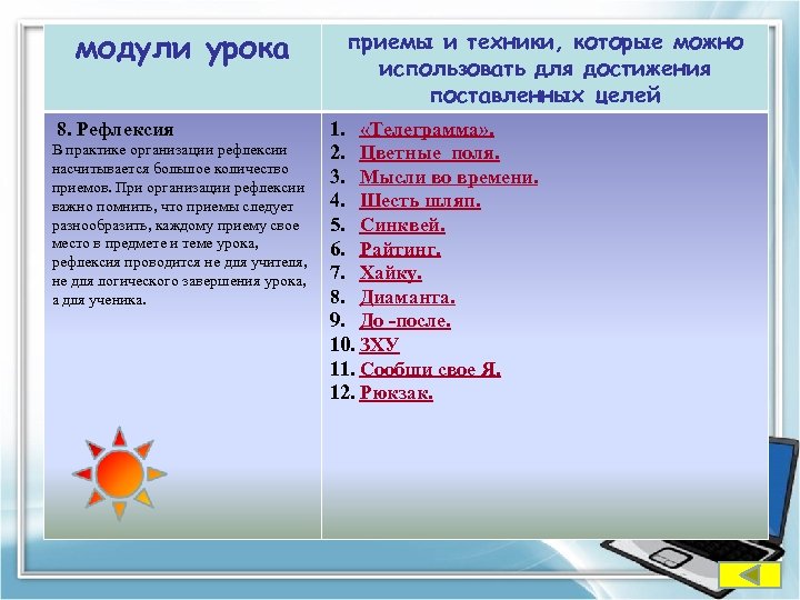 модули урока 8. Рефлексия В практике организации рефлексии насчитывается большое количество приемов. При организации