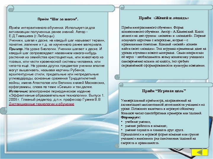 Приём “Шаг за шагом”. Приём «Жокей и лошадь» Приём интерактивного обучения. Используется для активизации