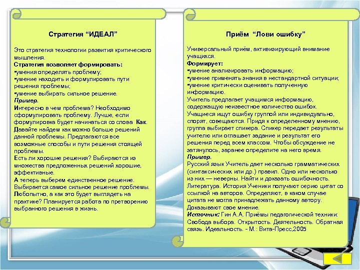 Стратегия “ИДЕАЛ” Приём “Лови ошибку” Это стратегия технологии развития критического мышления. Стратегия позволяет формировать: