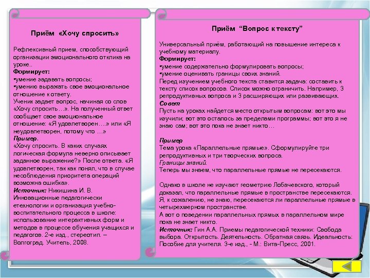 Приём «Хочу спросить» Рефлексивный прием, способствующий организации эмоционального отклика на уроке. . Формирует: •