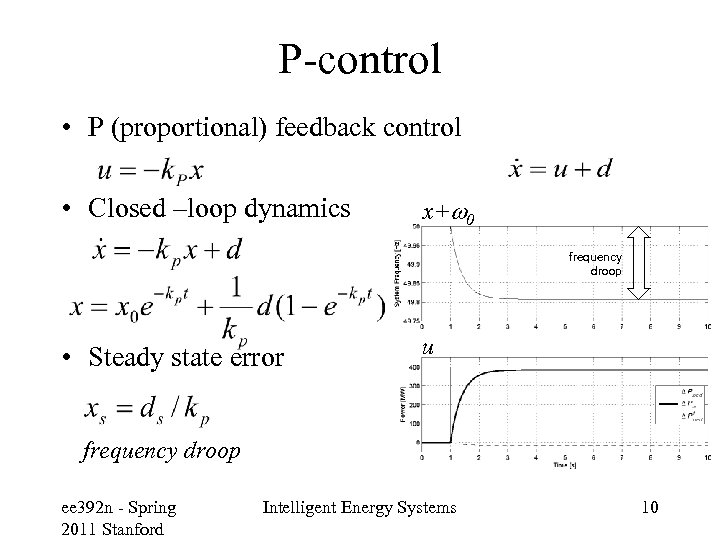 P-control • P (proportional) feedback control • Closed –loop dynamics x+ 0 frequency droop