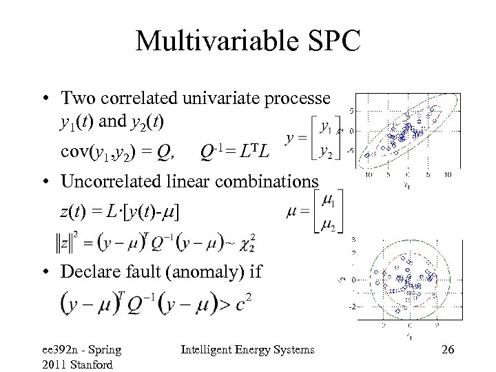 Multivariable SPC • Two correlated univariate processes y 1(t) and y 2(t) cov(y 1,