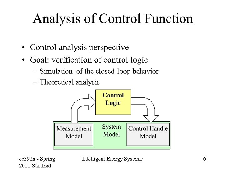Analysis of Control Function • Control analysis perspective • Goal: verification of control logic