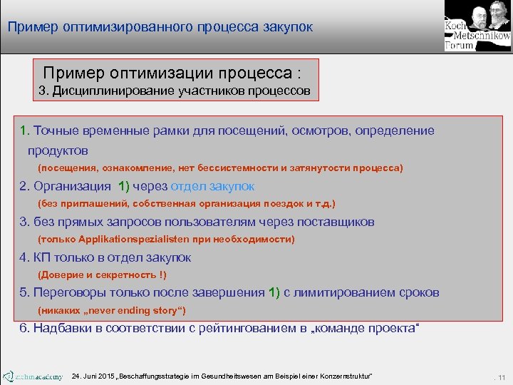 Пример оптимизированного процесса закупок Пример оптимизации процесса : 3. Дисциплинирование участников процессов 1. Точные