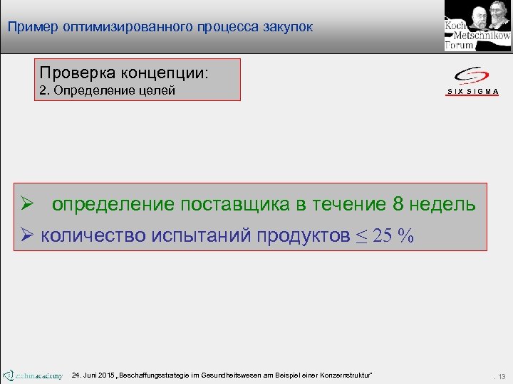 Пример оптимизированного процесса закупок Проверка концепции: 2. Определение целей SIX SIGMA Ø определение поставщика