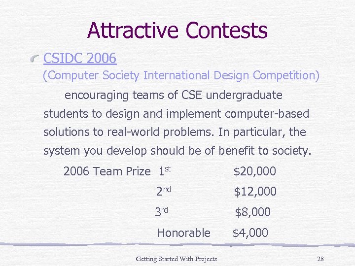 Attractive Contests CSIDC 2006 (Computer Society International Design Competition) encouraging teams of CSE undergraduate