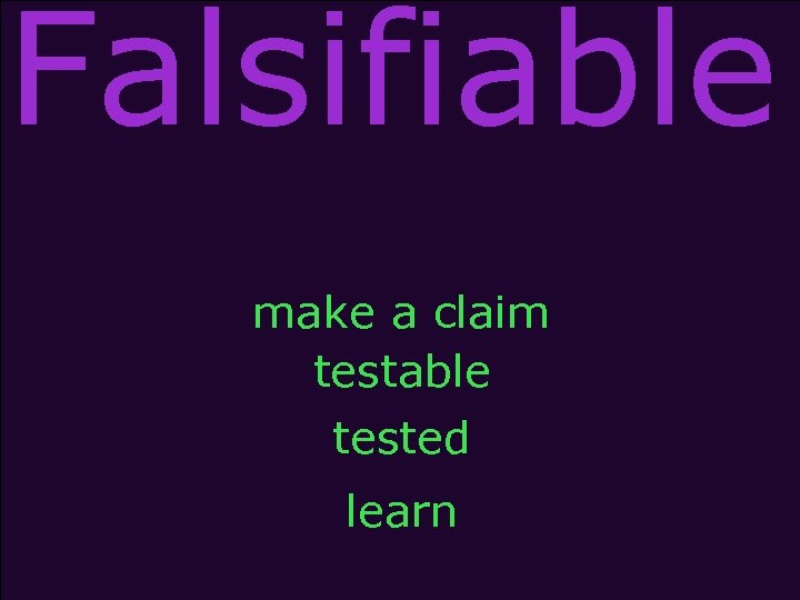 Falsifiable make a claim testable tested learn 