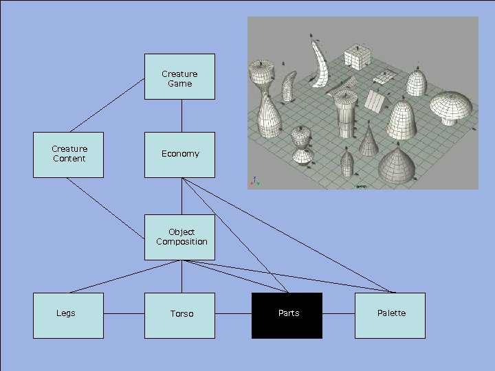 Creature Game Creature Content Economy Object Composition Legs Torso Parts Palette 
