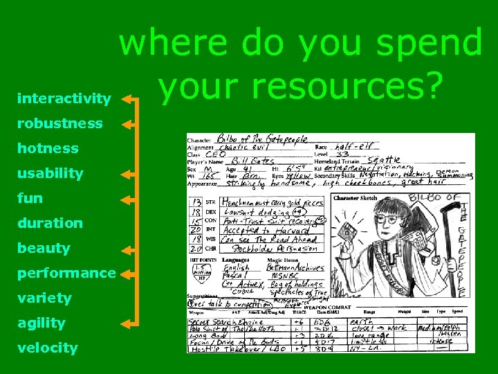 interactivity where do you spend your resources? robustness hotness usability fun duration beauty performance