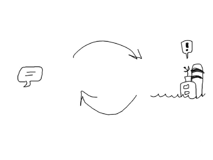 Sinking Ship Can’t Do it 