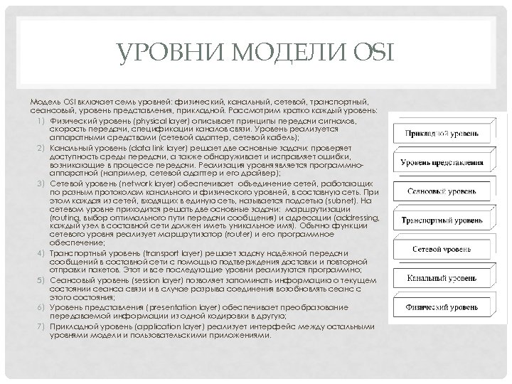 УРОВНИ МОДЕЛИ OSI Модель OSI включает семь уровней: физический, канальный, сетевой, транспортный, сеансовый, уровень
