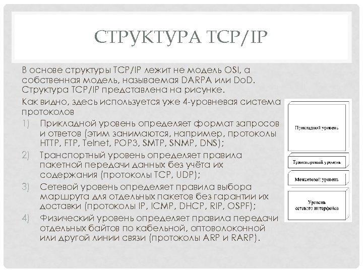 СТРУКТУРА TCP/IP В основе структуры TCP/IP лежит не модель OSI, а собственная модель, называемая