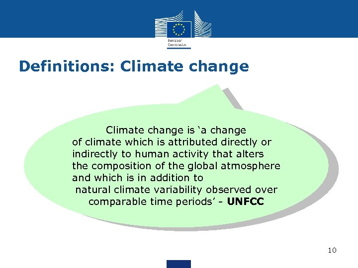 Definitions: Climate change is ‘a change of climate which is attributed directly or indirectly