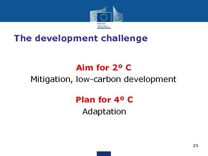 The development challenge Aim for 2º C Mitigation, low-carbon development Plan for 4º C