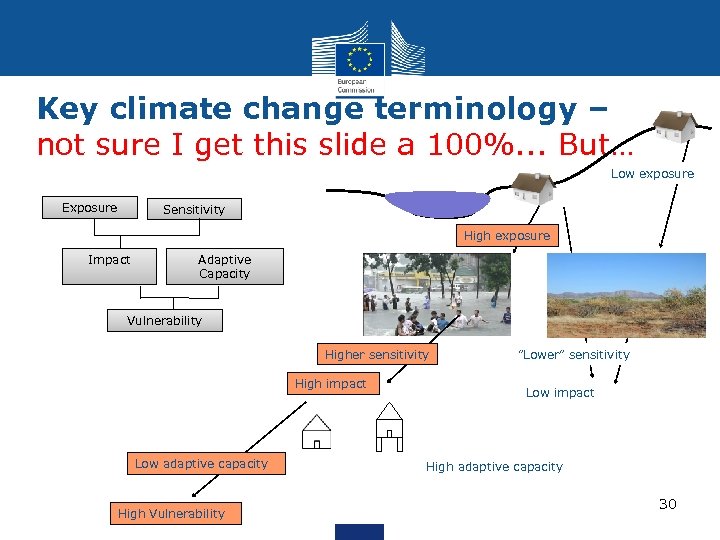 Key climate change terminology – not sure I get this slide a 100%. .