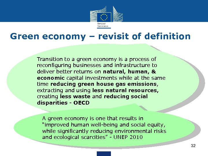 Green economy – revisit of definition Transition to a green economy is a process