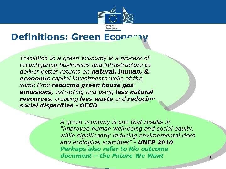 Definitions: Green Economy Transition to a green economy is a process of reconfiguring businesses
