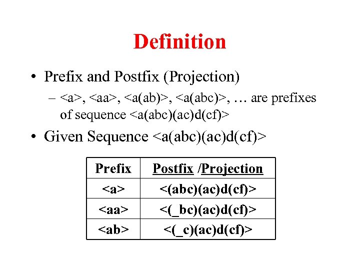 Definition • Prefix and Postfix (Projection) – <a>, <a(ab)>, <a(abc)>, … are prefixes of