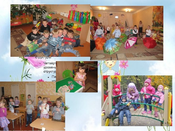  Для правки структуры щелкните мышью Второй уровень структуры Третий уровень структуры Четвёртый уровень