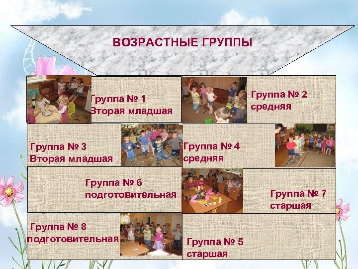 Предшкола стандарт детского сада проект подмосковный pre school