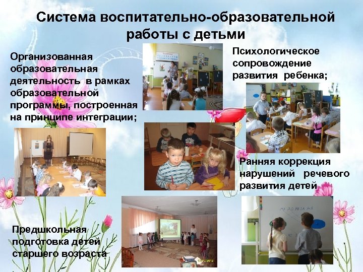 Система воспитательно-образовательной работы с детьми Организованная образовательная деятельность в рамках образовательной программы, построенная на