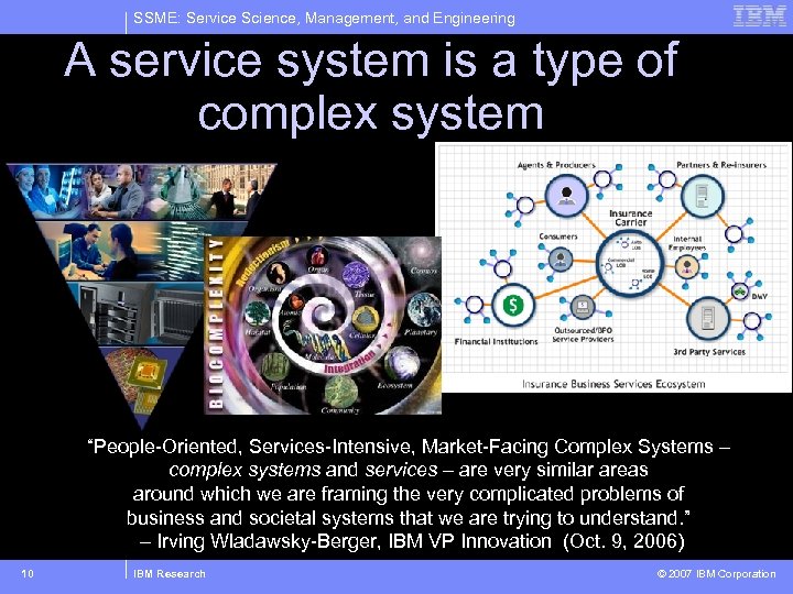 SSME: Service Science, Management, and Engineering A service system is a type of complex