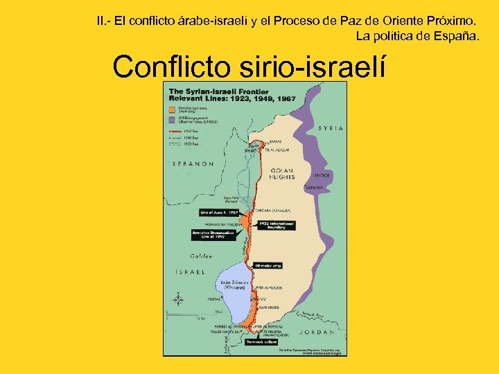 II. - El conflicto árabe-israelí y el Proceso de Paz de Oriente Próximo. La