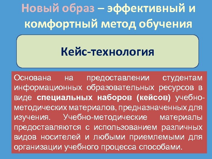 Новый образ – эффективный и комфортный метод обучения Кейс-технология Основана на предоставлении студентам информационных