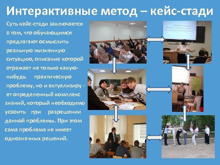 Интерактивные метод – кейс-стади Суть кейс-стади заключается в том, что обучающимся предлагают осмыслить реальную