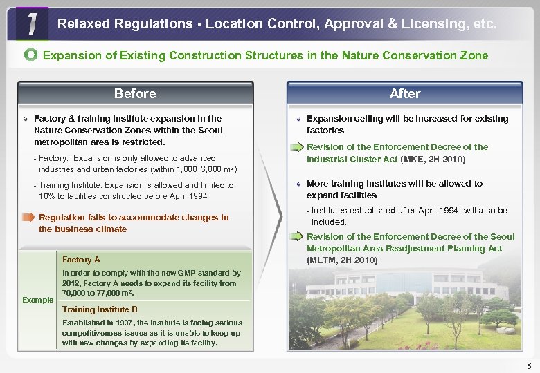 Relaxed Regulations - Location Control, Approval & Licensing, etc. Expansion of Existing Construction Structures