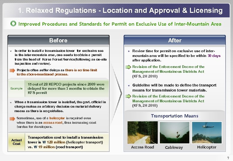 1. Relaxed Regulations - Location and Approval & Licensing Improved Procedures and Standards for