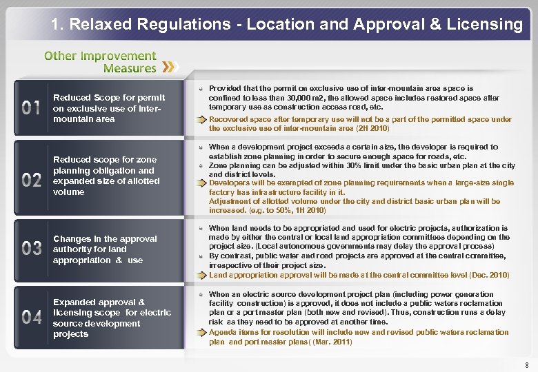 1. Relaxed Regulations - Location and Approval & Licensing Reduced Scope for permit on